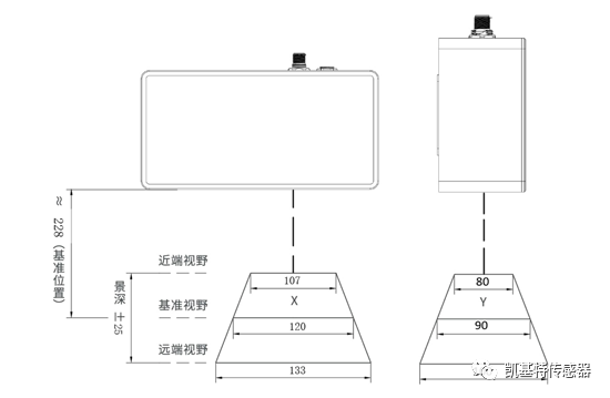 案例分析 | 3C-InterPCB缺陷檢測(cè)