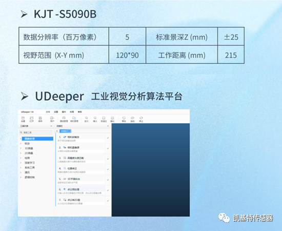 案例分析 | 3C-InterPCB缺陷檢測(cè)