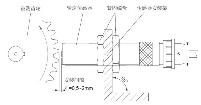 KJTCS500磁電式轉速傳感器|產品型號-參數(shù)-接線圖